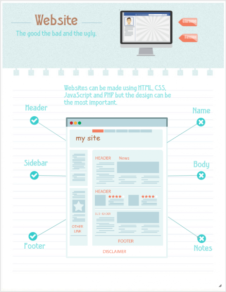 articles comment gerer blog smartphone avec lapplication wordpress articles comment gerer blog smartphone avec lapplication wordpress